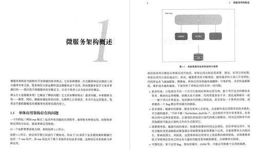 阿里首席架構(gòu)師深度解讀 Spring Cloud與Docker微服務(wù)架構(gòu)實(shí)戰(zhàn)——從項(xiàng)目策劃到公關(guān)服務(wù)的全鏈路指南